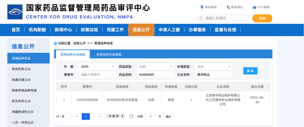 尊龙时凯药业自主研发1类创新药NH600001乳状注射液注册上市申请获药监局受理